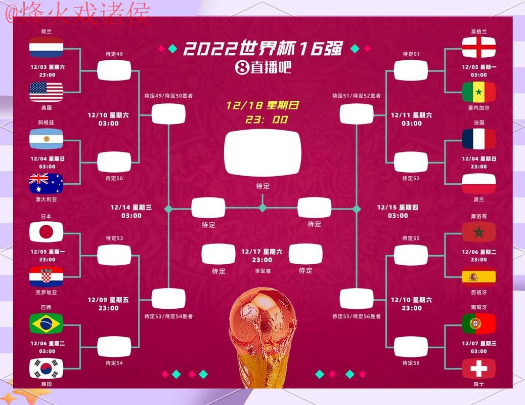 预测世界杯比分稳定全站攻略