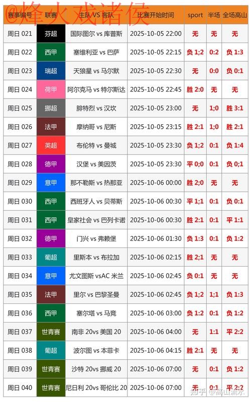 预测世界杯比分稳定全站攻略