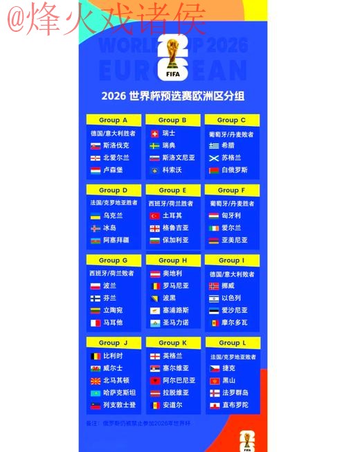 2026世界杯外围赛实时官方资讯 2026世界杯外围赛实时官方资讯
