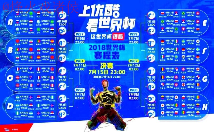 最新最全世界杯直播资讯汇总