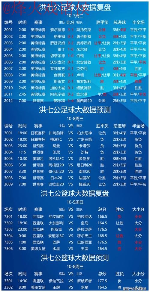 体育迷聚焦：世界杯竞猜入口最新网址